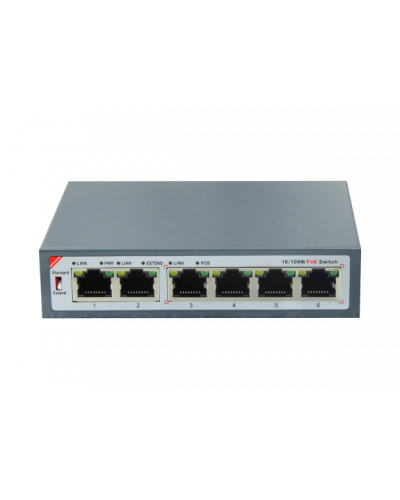 SH-20.4. Коммутатор с питанием по PoE. BAS-IP в Курске