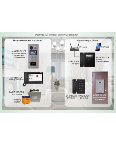ДМФ-003: IP-домофонные системы BAS-IP. Бюджетные варианты в Курске