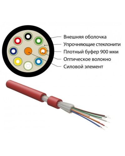 FO-DT-IN-504-4-FRHFLTx-MG. Кабель волоконно-оптический многомодовый. Hyperline в Курске