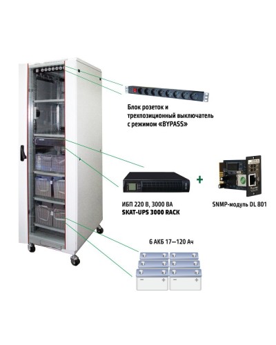 SKAT UPS 3000 SNMP (467). Комплекс бесперебойного питания. Бастион в Курске