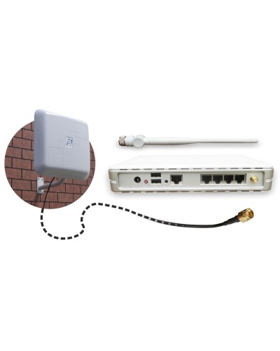 REMO BAS-2301 WiFi. Антенна панельная. РЭМО в Курске