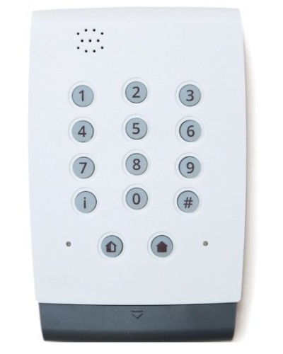 Норд GSM Mini (Nord Mini). Контрольная панель со встроенным GSM-модулем (GPRS/CSD/Voice) с двумя сим-картами. Си-Норд в Курске
